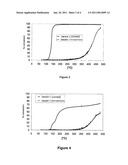 PARTICULATE FILTER WITH HYDROGEN SULPHIDE BLOCK FUNCTION diagram and image