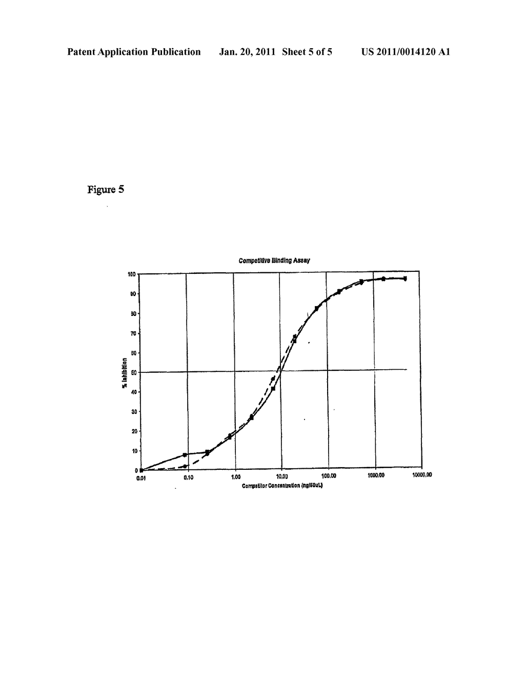 TRIFUNCTIONAL IMAGING AGENT FOR MONOCLONAL ANTIBODY TUMOR-TARGETED IMAGING - diagram, schematic, and image 06