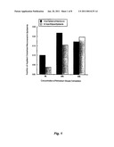 VITAMIN FORMULATION diagram and image