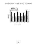 VITAMIN FORMULATION diagram and image