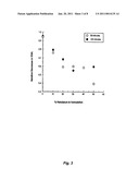 VITAMIN FORMULATION diagram and image