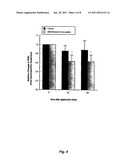 VITAMIN FORMULATION diagram and image