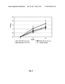 VITAMIN FORMULATION diagram and image