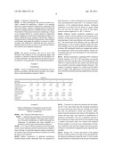 VITAMIN FORMULATION diagram and image