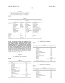 VITAMIN FORMULATION diagram and image