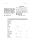 SUN PROTECTION COMPOSITIONS diagram and image