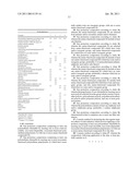 SUN PROTECTION COMPOSITIONS diagram and image