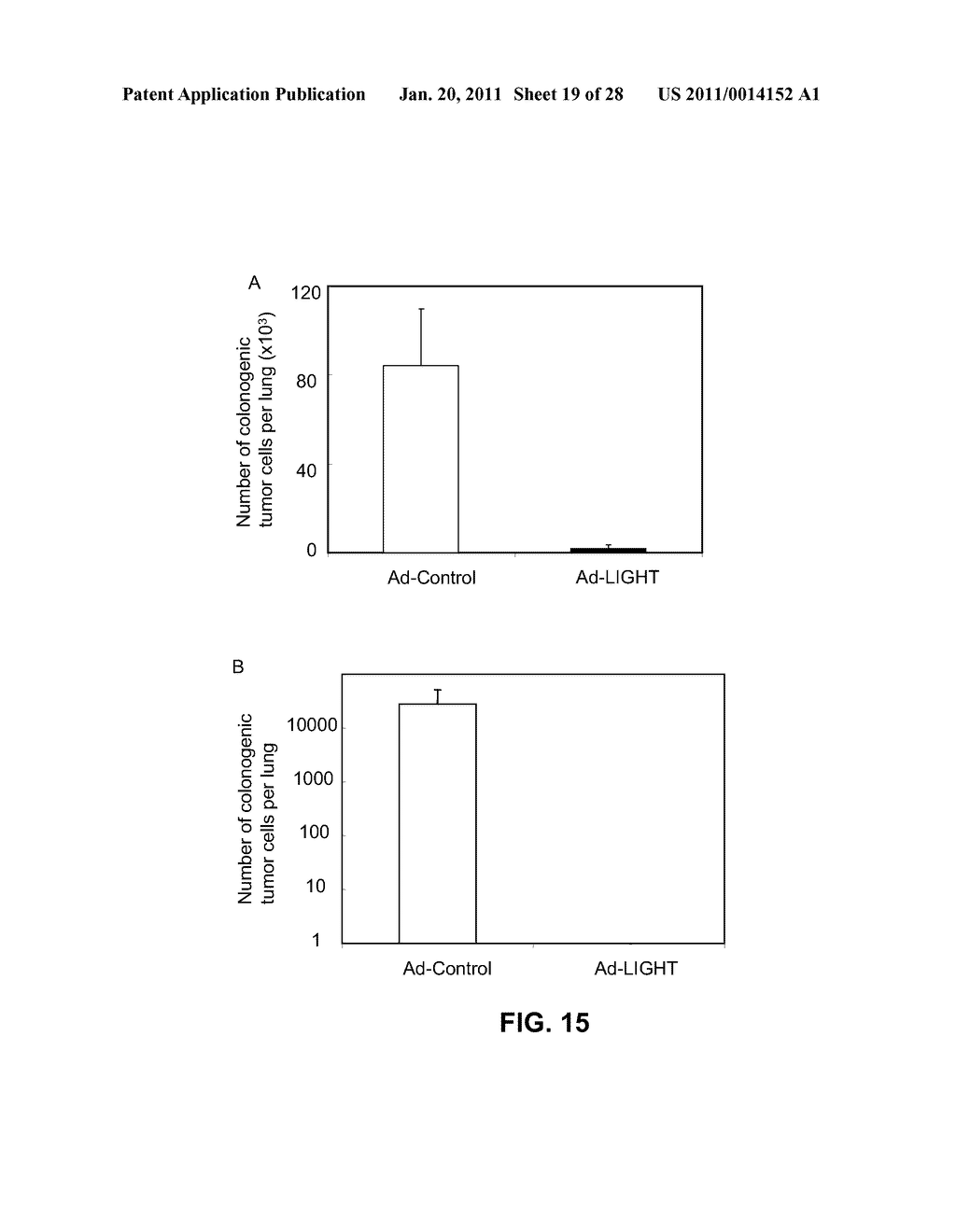 INCREASED T-CELL TUMOR INFILTRATION AND ERADICATION OF METASTASES BY MUTANT LIGHT - diagram, schematic, and image 20