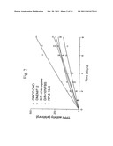 Recombinant Human CLN2 Protein and Methods of Its Production and Use diagram and image