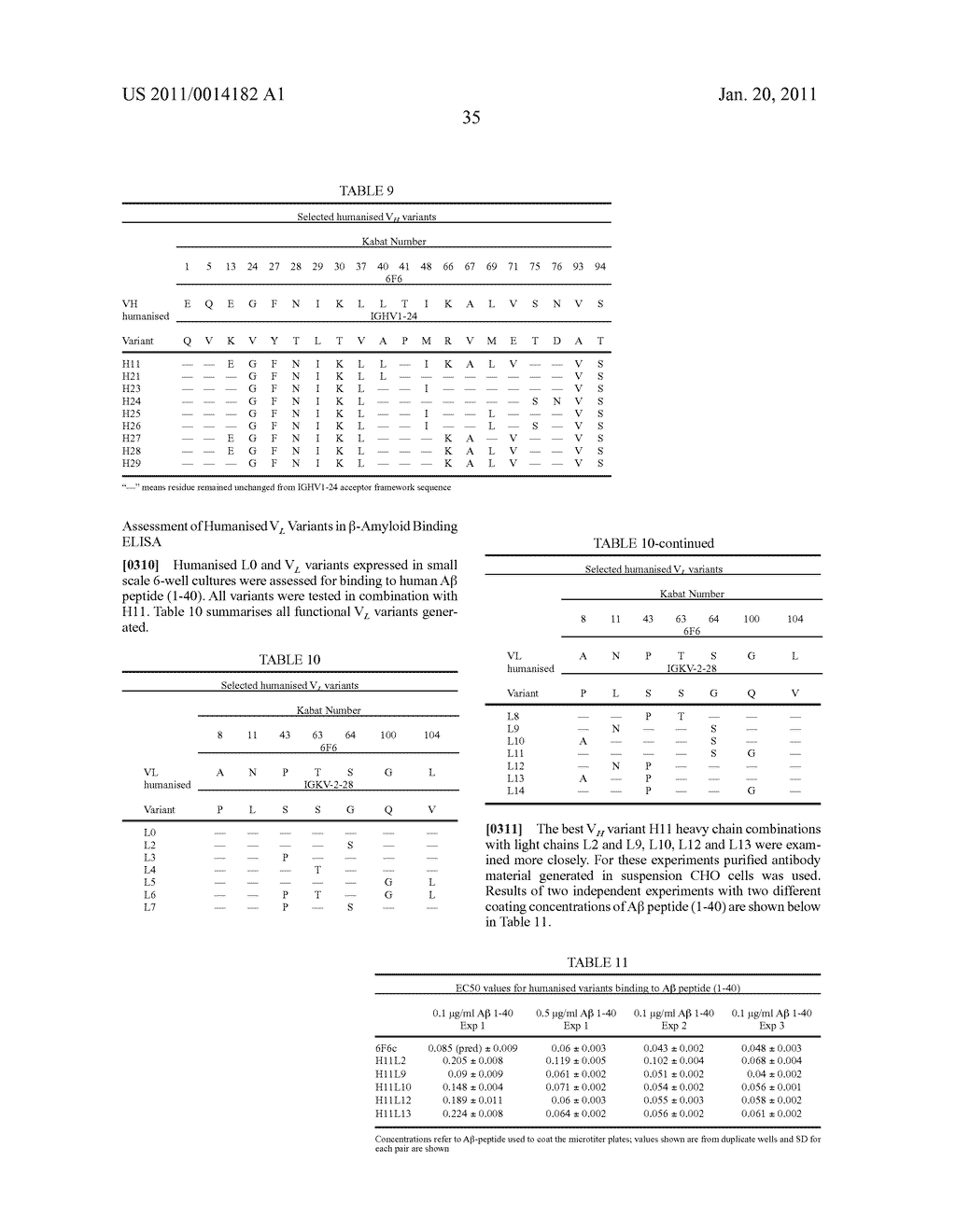 ANTIGEN BINDING PROTEINS - diagram, schematic, and image 39