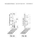 MCAM MODULATION AND USES THEREOF diagram and image