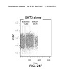 MCAM MODULATION AND USES THEREOF diagram and image