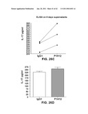 MCAM MODULATION AND USES THEREOF diagram and image