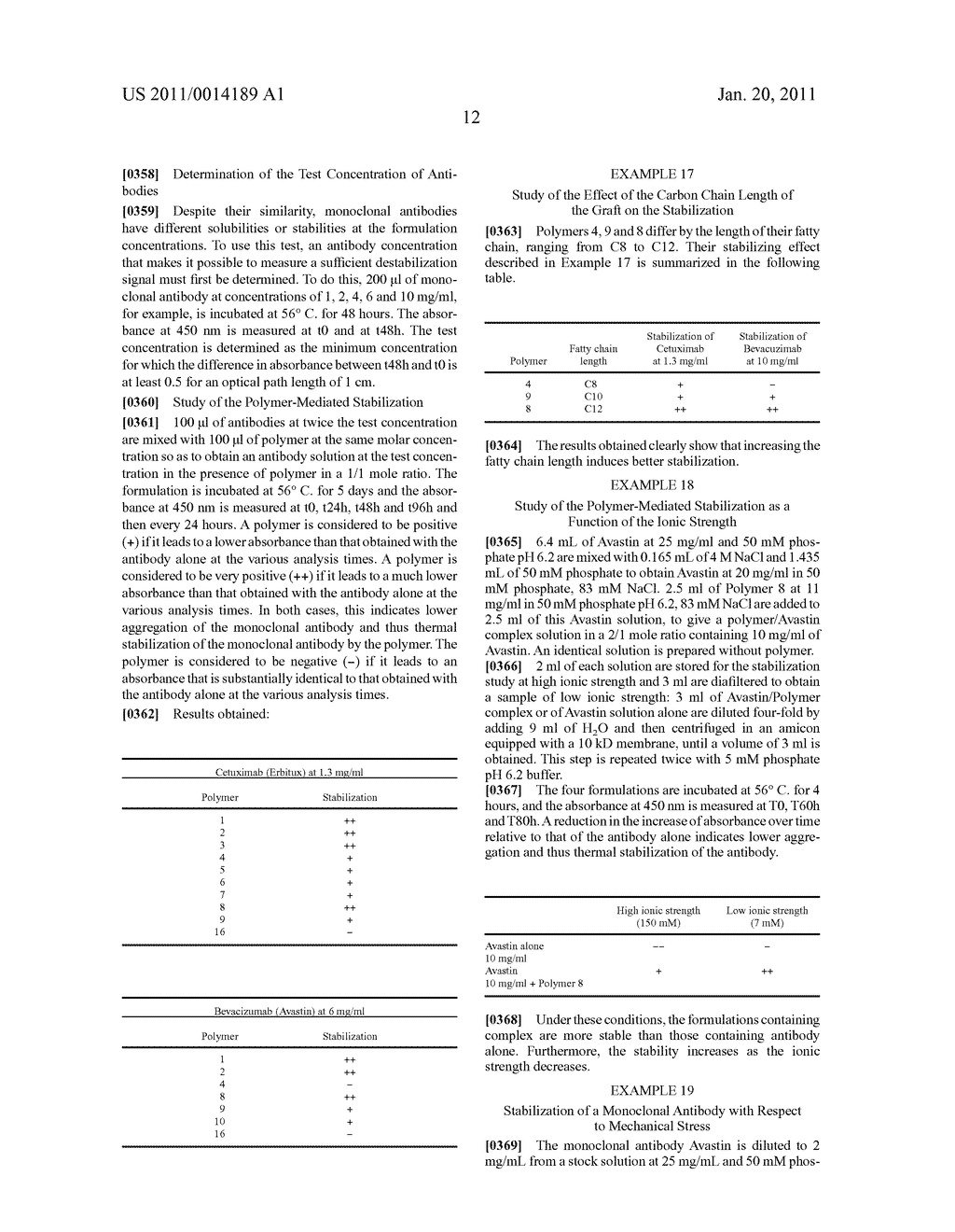 Stable pharmaceutical composition comprising at least one monoclonal antibody and at least one amphiphilic polysaccharide comprising hydrophobic substituents - diagram, schematic, and image 13