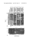 BREAST CANCER EXPRESSION PROFILING diagram and image