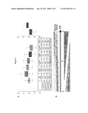 BREAST CANCER EXPRESSION PROFILING diagram and image