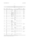 BREAST CANCER EXPRESSION PROFILING diagram and image