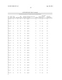 BREAST CANCER EXPRESSION PROFILING diagram and image