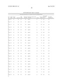 BREAST CANCER EXPRESSION PROFILING diagram and image