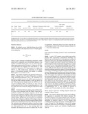 BREAST CANCER EXPRESSION PROFILING diagram and image