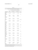 BREAST CANCER EXPRESSION PROFILING diagram and image