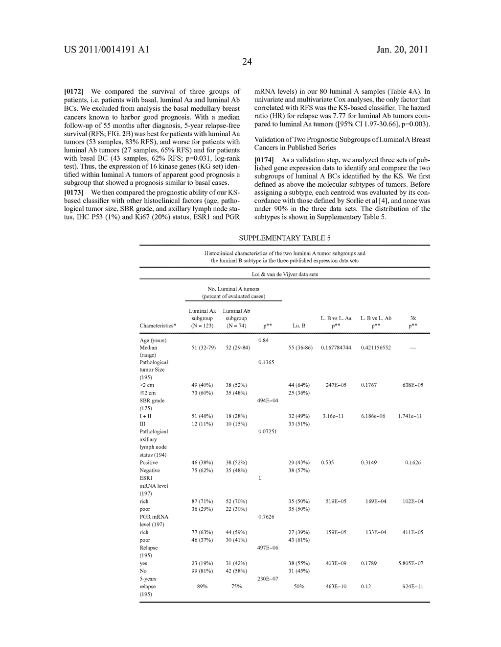 BREAST CANCER EXPRESSION PROFILING - diagram, schematic, and image 30