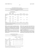 BREAST CANCER EXPRESSION PROFILING diagram and image