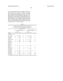 BREAST CANCER EXPRESSION PROFILING diagram and image