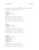 BREAST CANCER EXPRESSION PROFILING diagram and image