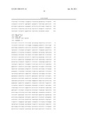 BREAST CANCER EXPRESSION PROFILING diagram and image