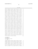 BREAST CANCER EXPRESSION PROFILING diagram and image