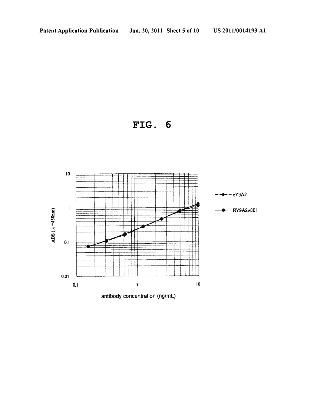 HUMANIZED ANTI-HUMAN ALPHA 9-INTEGRIN ANTIBODY - diagram, schematic, and image 06