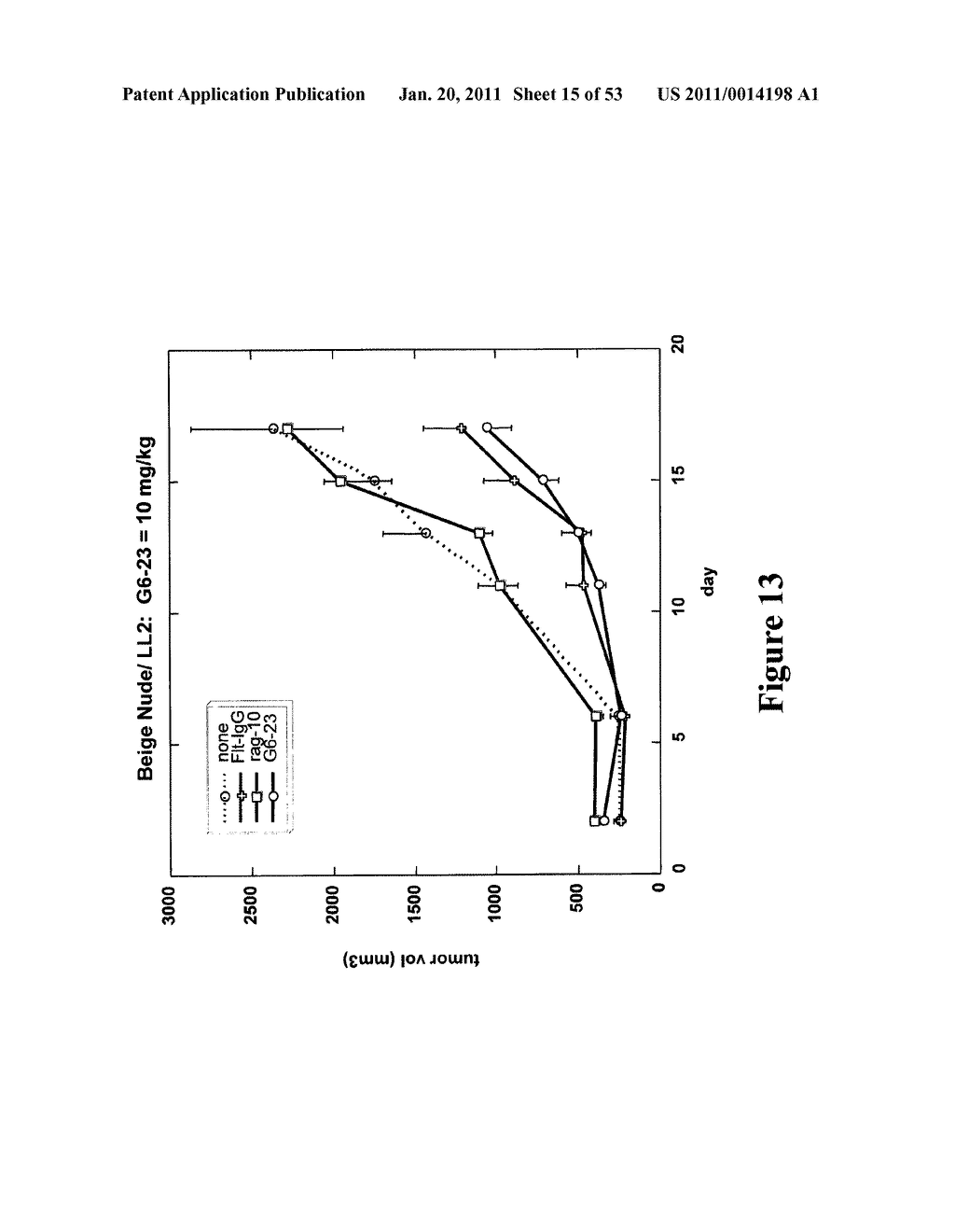 ANTI-VEGF ANTIBODIES - diagram, schematic, and image 16