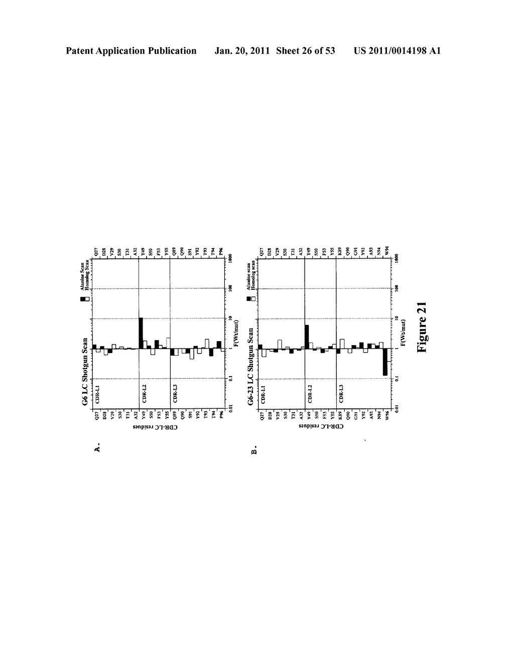 ANTI-VEGF ANTIBODIES - diagram, schematic, and image 27