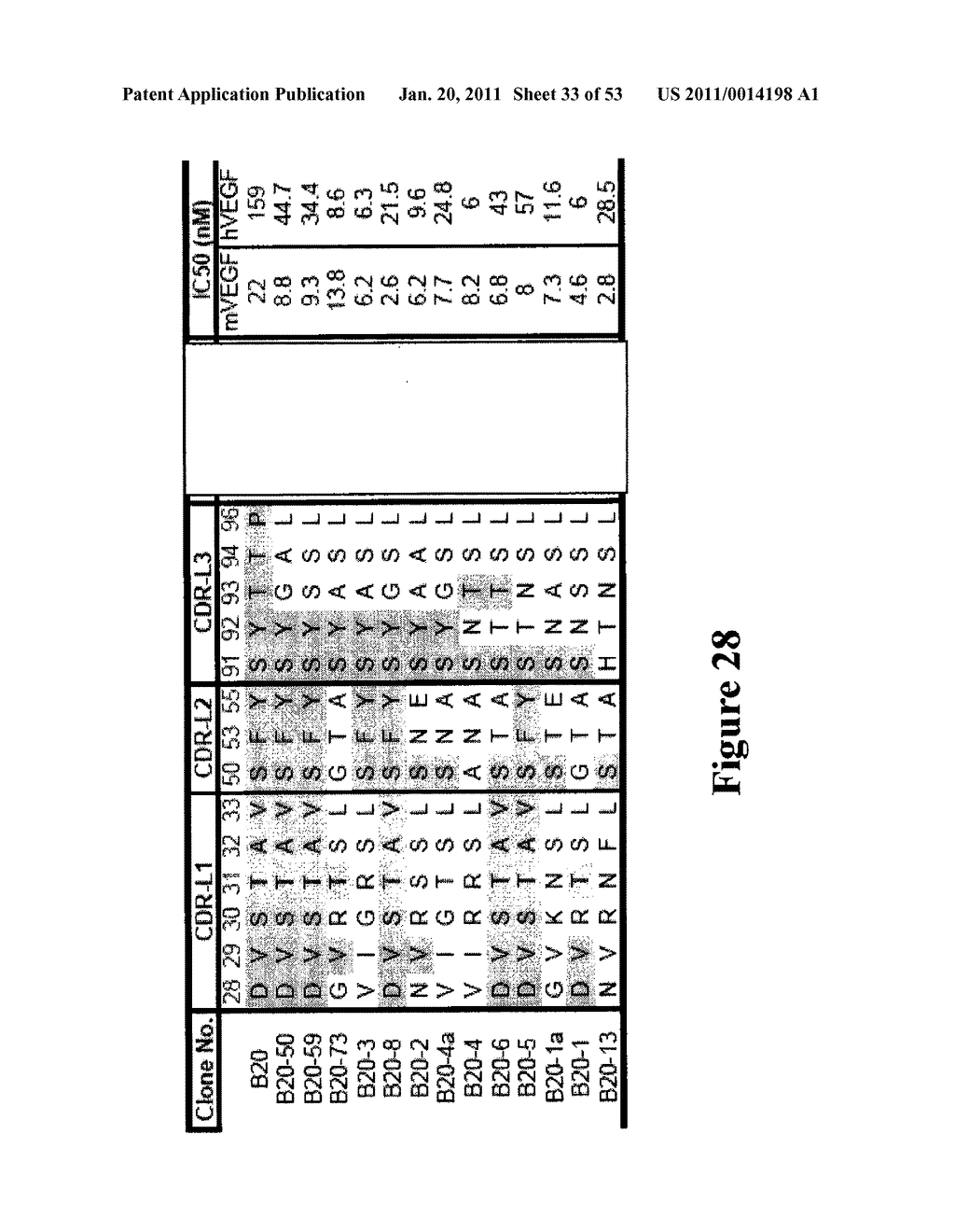 ANTI-VEGF ANTIBODIES - diagram, schematic, and image 34