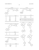 METHODS AND COMPOSITIONS FOR TREATING CHRONIC PELVIC PAIN SYNDROME diagram and image