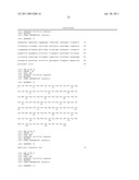 Method of Treating Osteoarthritis with an Antibody to NGF diagram and image