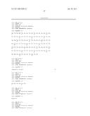 Method of Treating Osteoarthritis with an Antibody to NGF diagram and image