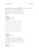 Method of Treating Osteoarthritis with an Antibody to NGF diagram and image