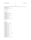 Method of Treating Osteoarthritis with an Antibody to NGF diagram and image