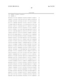 CHLAMYDIA VACCINE diagram and image