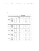 COMPOSITION FOR NEUTRALIZING BOTULINUS TOXIN TYPE-A, AND HUMAN ANTI-BOTULINUS TOXIN TYPE-A ANTIBODY diagram and image