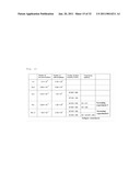 COMPOSITION FOR NEUTRALIZING BOTULINUS TOXIN TYPE-A, AND HUMAN ANTI-BOTULINUS TOXIN TYPE-A ANTIBODY diagram and image