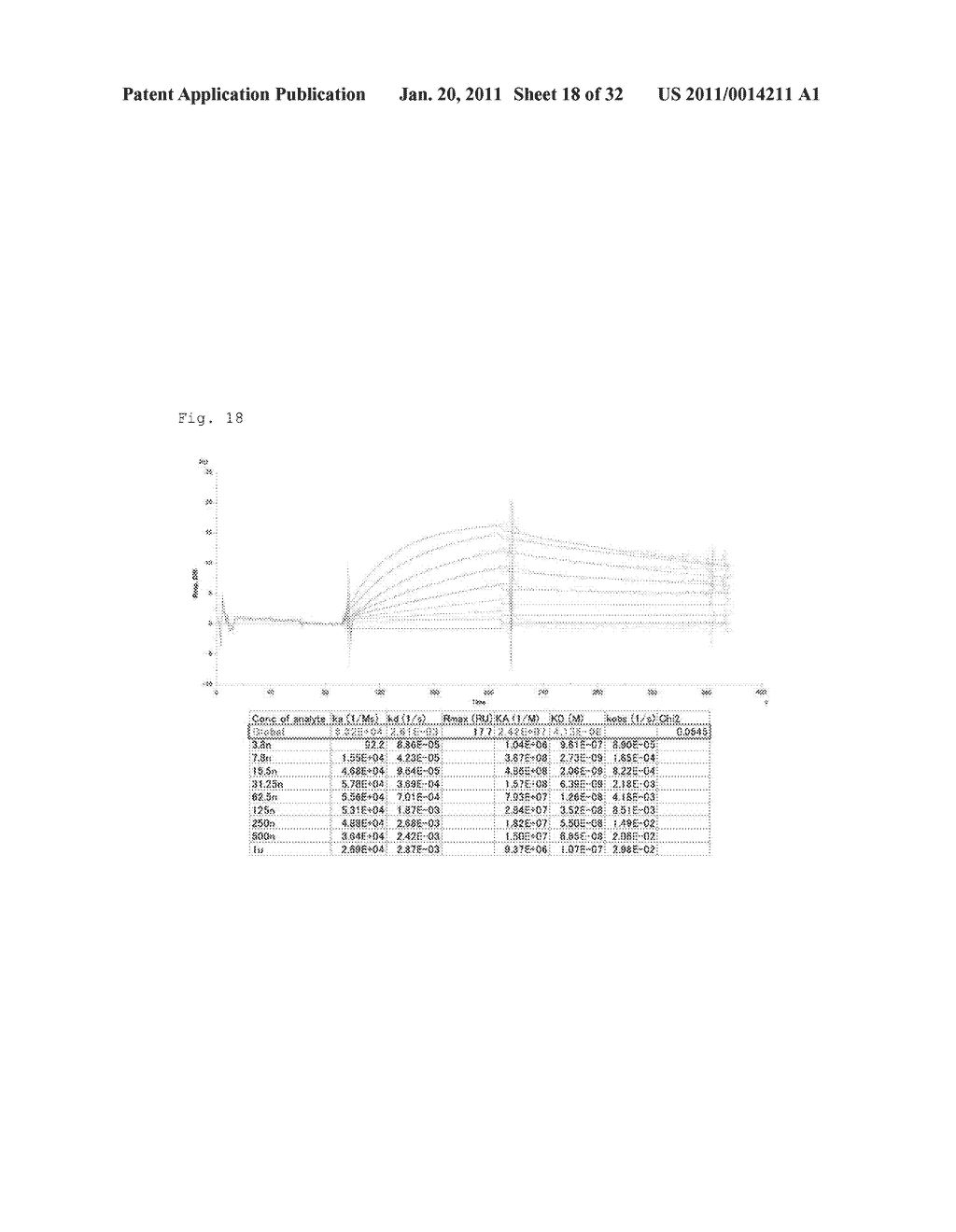 COMPOSITION FOR NEUTRALIZING BOTULINUS TOXIN TYPE-A, AND HUMAN ANTI-BOTULINUS TOXIN TYPE-A ANTIBODY - diagram, schematic, and image 19