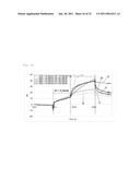 COMPOSITION FOR NEUTRALIZING BOTULINUS TOXIN TYPE-A, AND HUMAN ANTI-BOTULINUS TOXIN TYPE-A ANTIBODY diagram and image