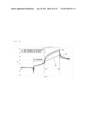 COMPOSITION FOR NEUTRALIZING BOTULINUS TOXIN TYPE-A, AND HUMAN ANTI-BOTULINUS TOXIN TYPE-A ANTIBODY diagram and image