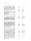 COMPOSITION FOR NEUTRALIZING BOTULINUS TOXIN TYPE-A, AND HUMAN ANTI-BOTULINUS TOXIN TYPE-A ANTIBODY diagram and image