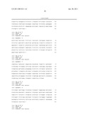 COMPOSITION FOR NEUTRALIZING BOTULINUS TOXIN TYPE-A, AND HUMAN ANTI-BOTULINUS TOXIN TYPE-A ANTIBODY diagram and image