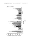 ALPHA ADRENERGIC RECEPTOR AGONISTS FOR PREVENTION OR TREATMENT OF A HEMATOMA, EDEMA, AND/OR DEEP VEIN THROMBOSIS diagram and image