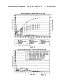 ALPHA ADRENERGIC RECEPTOR AGONISTS FOR PREVENTION OR TREATMENT OF A HEMATOMA, EDEMA, AND/OR DEEP VEIN THROMBOSIS diagram and image